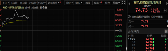 太疯狂！港股山东墨龙暴涨超160%！影响有多大？