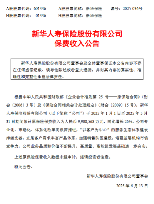 新华保险：前5月累计原保险保费收入990.86亿元，同比增长26%