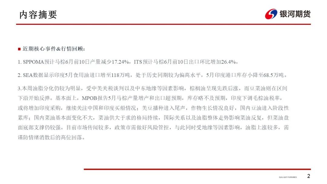 【油脂周报】政策市变化较多,油脂分化仍在持续