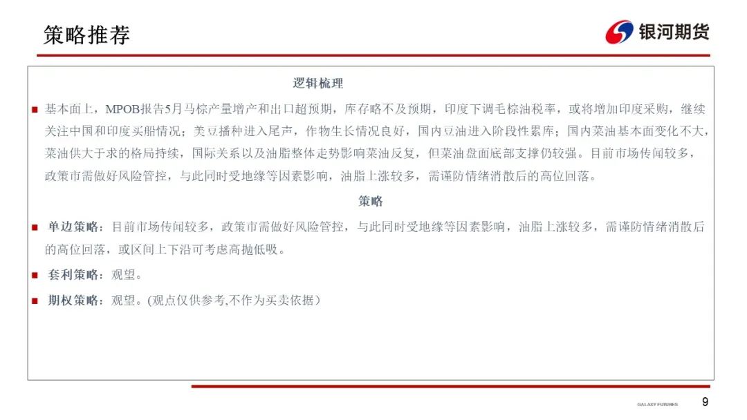 【油脂周报】政策市变化较多,油脂分化仍在持续