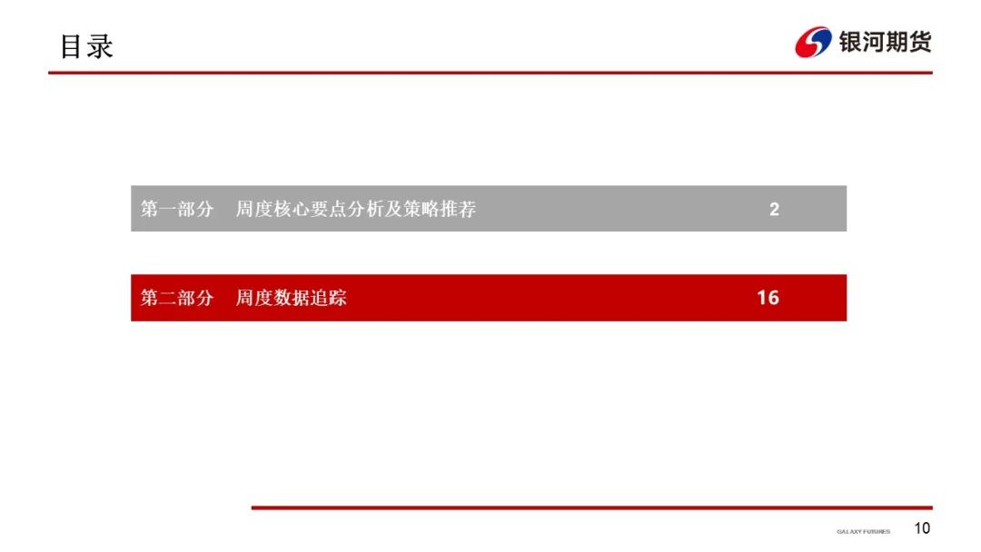 【油脂周报】政策市变化较多,油脂分化仍在持续