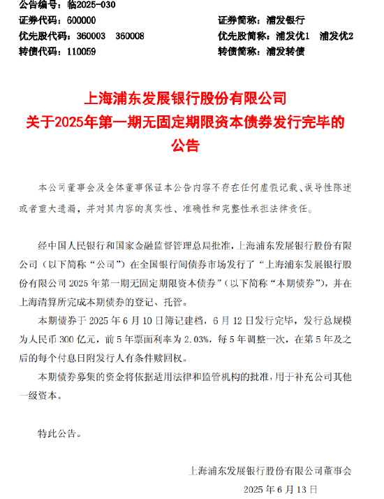 浦发银行：300亿元无固定期限资本债券发行完毕