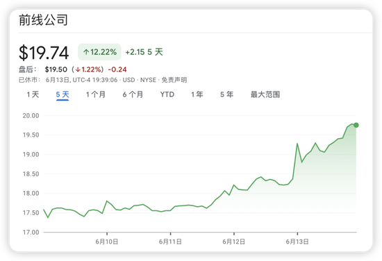 全球石油市场的命运赌注！分析师：霍尔木兹海峡局势影响，推升航运股和油价飙升至历史高位！