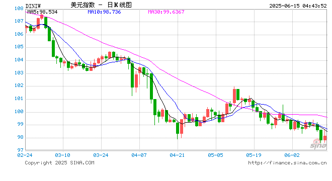 特朗普政府惹上的那些官司,现在怎么样了?