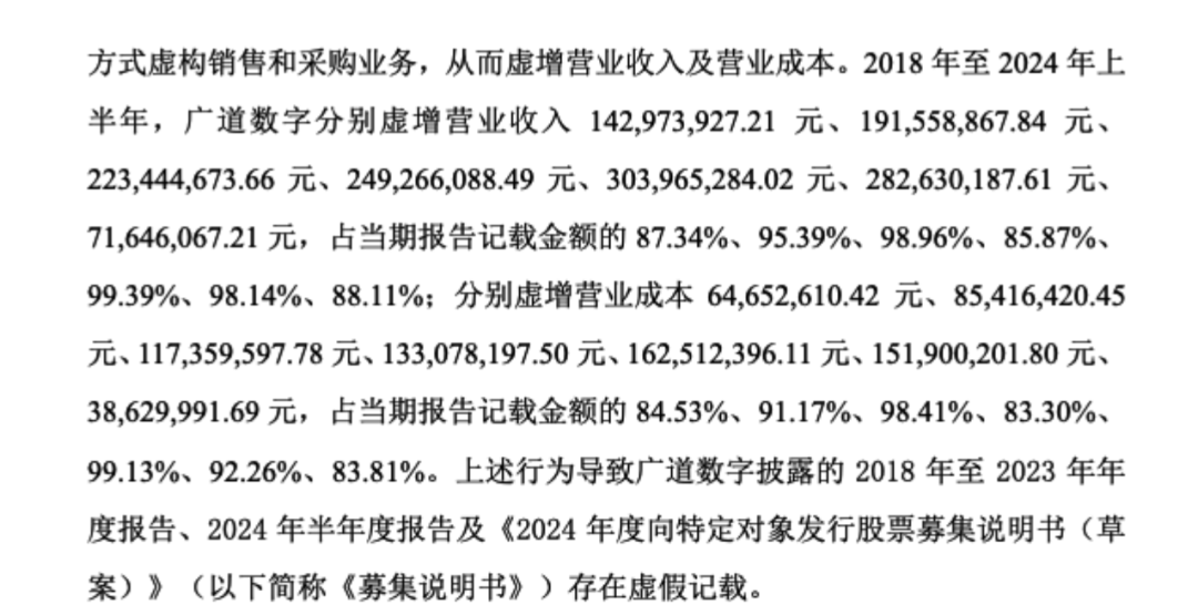 顶格重罚!839680,退市警报拉响