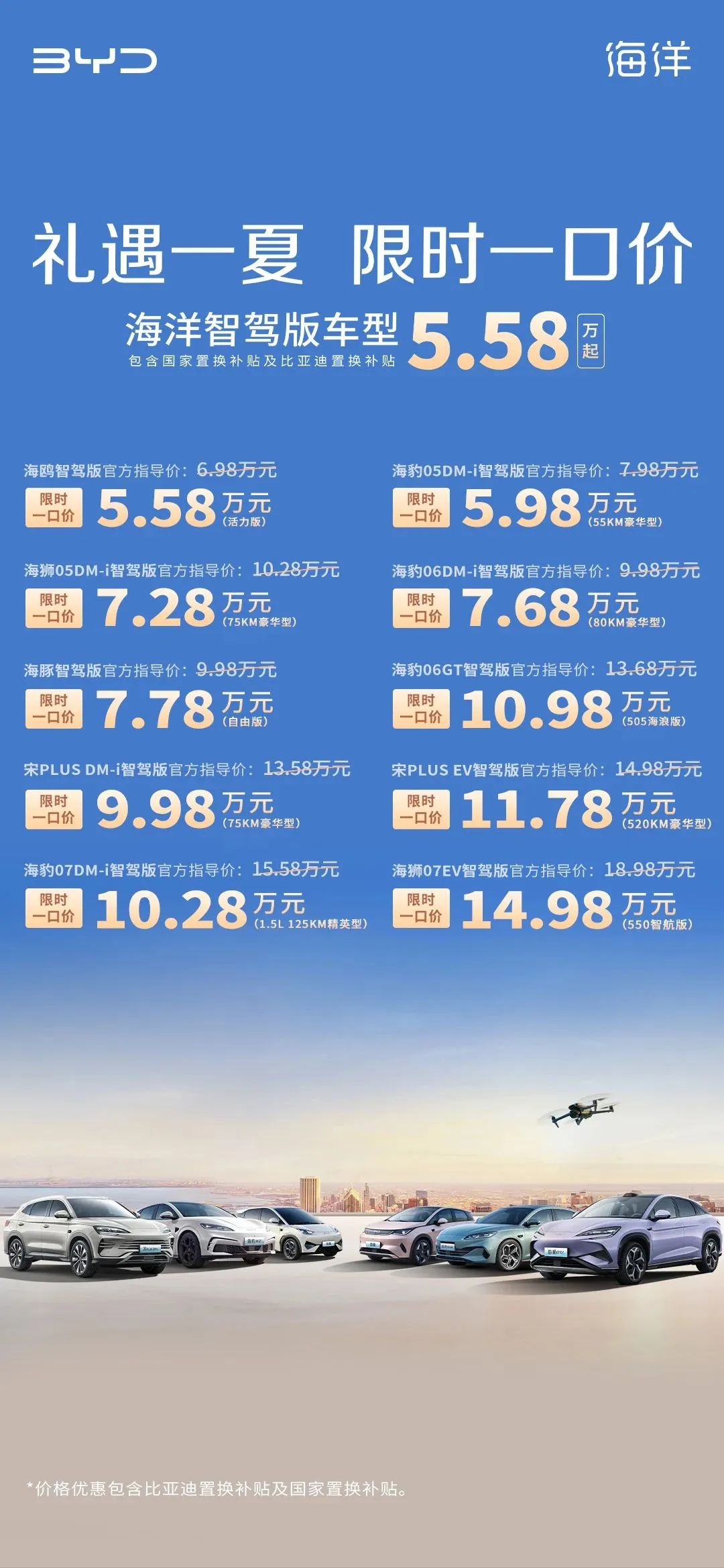 “价格战”愈演愈烈、车企集体发声反对“内卷式”竞争，如何重回正常市场环境？