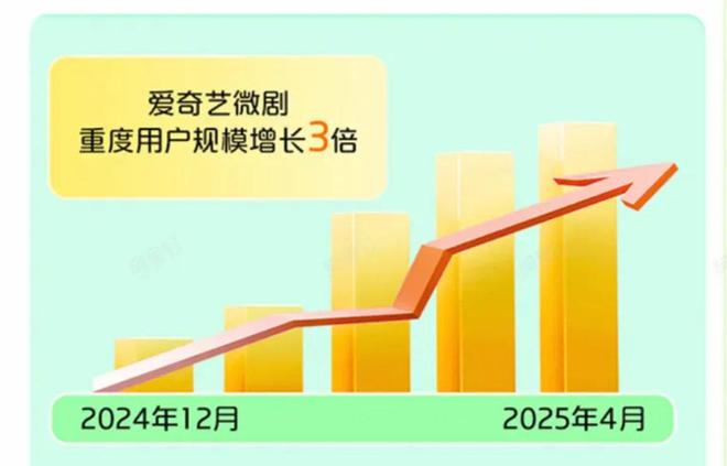 红果做社区，与小红书终有一战