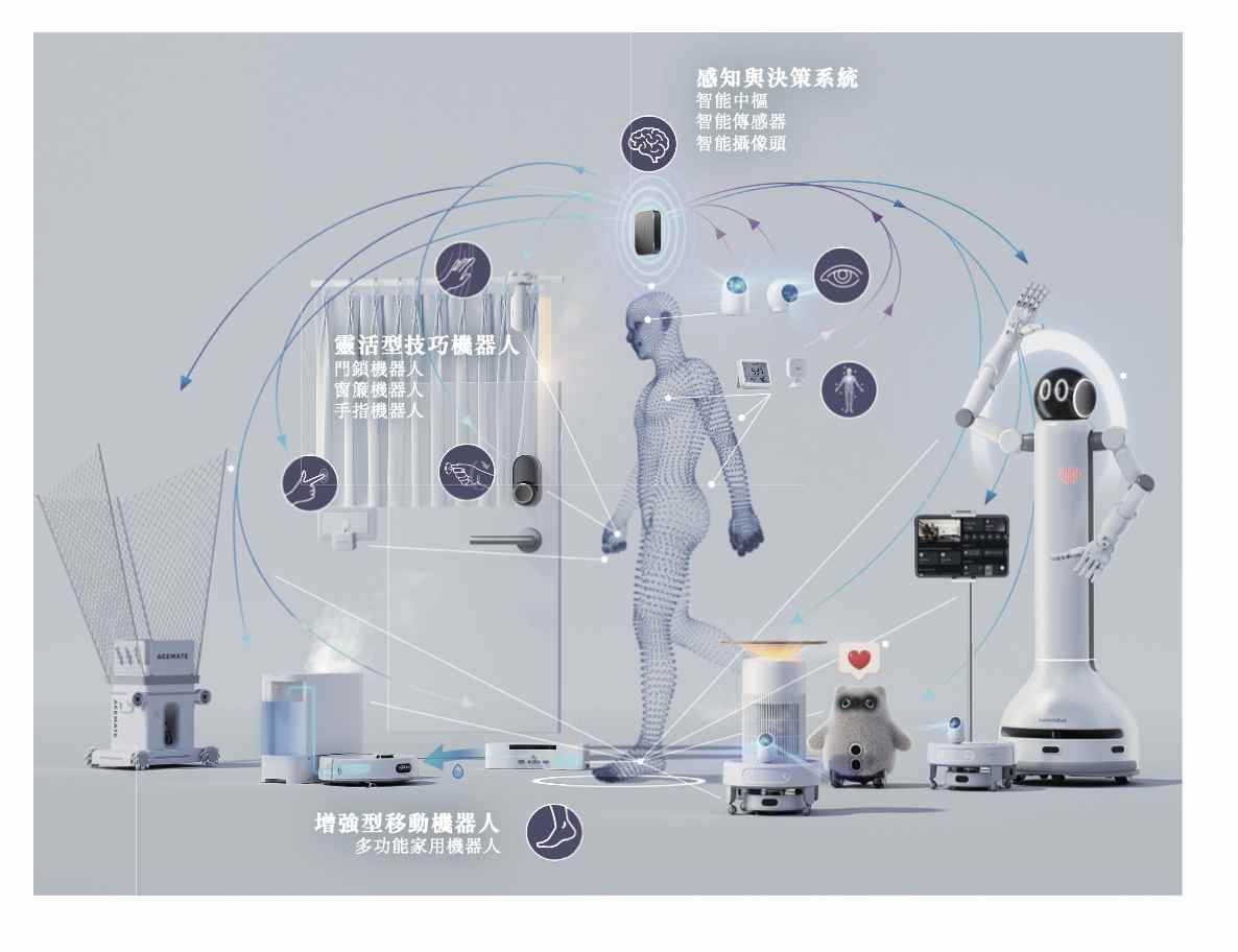 三年累亏上亿元，卧安机器人何时盈亏平衡？