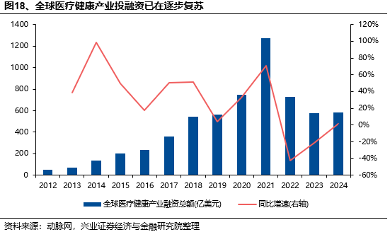 兴证策略：当前科技板块整体仍处于高性价比区间，以AI产业链为抓手，关注上游算力自主可控与中下游应用创新