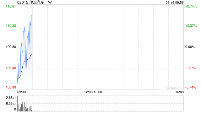 理想汽车-W授出合共 197.59万份受限制股份单位