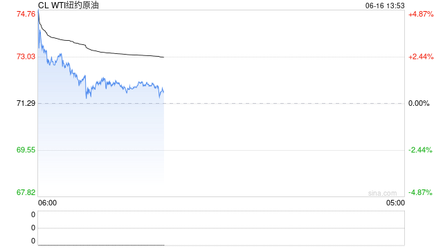 今年货物进口为何下降？统计局：受大宗商品价格等因素影响
