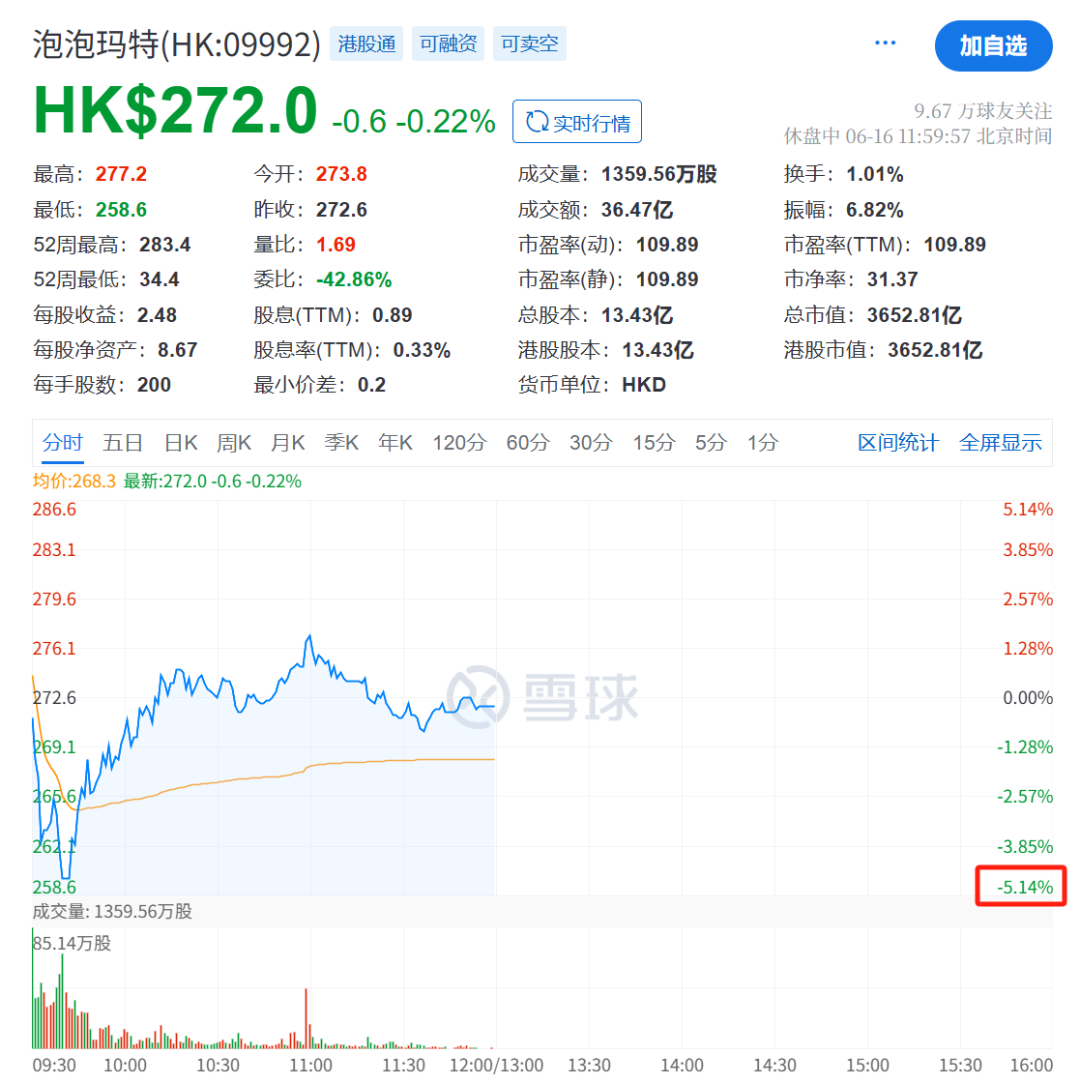 王长田发话！光线传媒爆了，立马20cm涨停