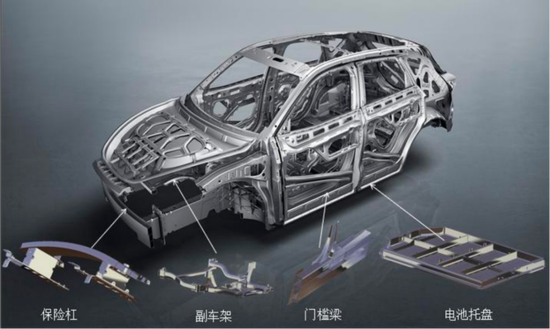 友升股份：2018-2024自由现金流全部为负，依然先分红，再上市，伸手就要25亿！