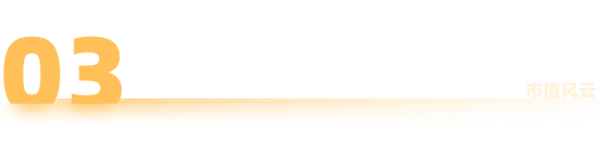 友升股份：2018-2024自由现金流全部为负，依然先分红，再上市，伸手就要25亿！