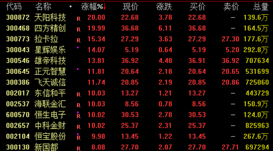 全线爆发！稳定币概念飙升