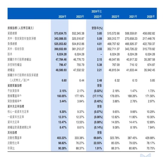 江西银行再收罚单