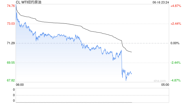 报道：伊朗寻求与以色列缓和敌对关系