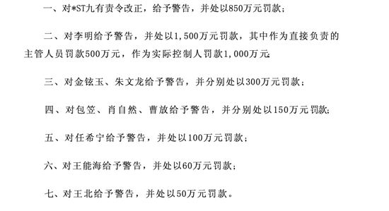 *ST九有,造假者退市!