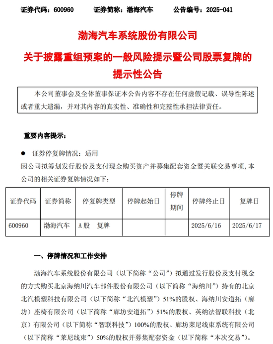 渤海汽车，重大资产重组预案出炉，今日复牌