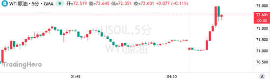 特朗普警告所有人立即撤离德黑兰！美军大规模调兵备战