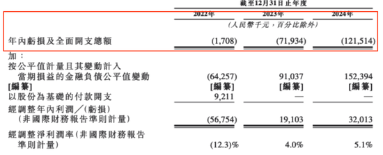 灵魂拷问！真假IP运营？52TOYS的AB面