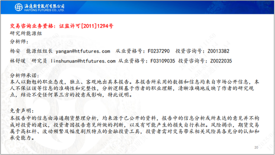 【沥青周报】地缘扰动沥青跟涨油价，关注山东基差走强机会