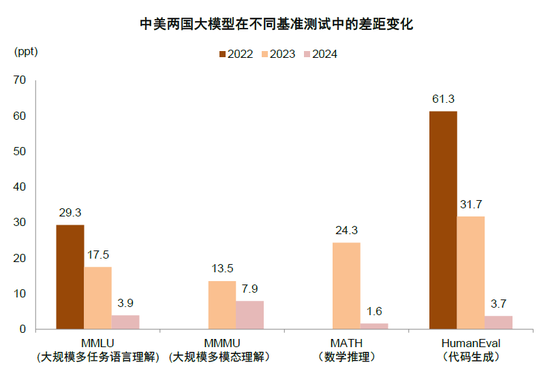 中金:国际货币秩序正在加速重构 美元资产不再“安全”