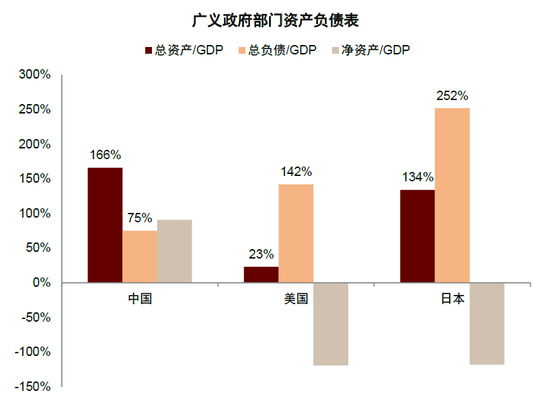 中金:国际货币秩序正在加速重构 美元资产不再“安全”