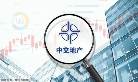 交易对价仅1元！中交地产披露“退房”草案