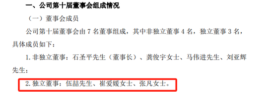 首例！90后独董被罚140万 才干了2个多月 董秘机智保护了自己