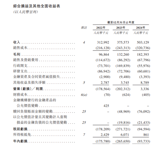 人工智能企业海致科技,递交IPO招股书,拟赴香港上市