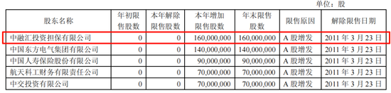 解直锟证词披露——大唐财富成立背后的故事