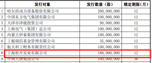 解直锟证词披露——大唐财富成立背后的故事