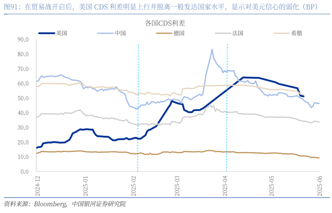 章俊：“新供给侧改革”的序曲—— 2025下半年宏观经济展望（下）