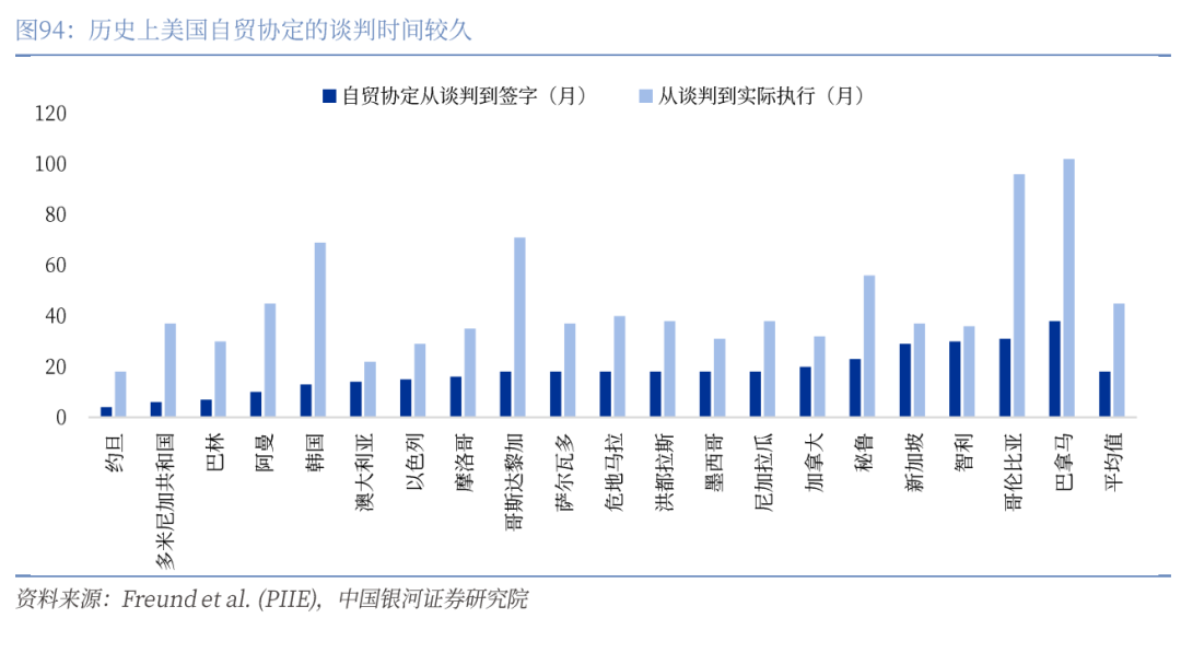章俊：“新供给侧改革”的序曲—— 2025下半年宏观经济展望（下）