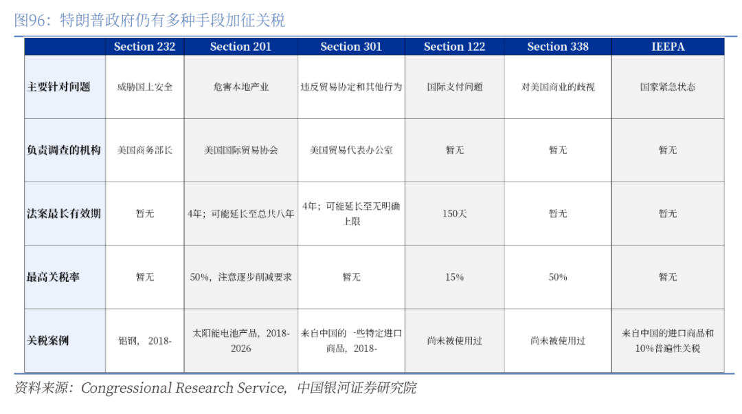章俊：“新供给侧改革”的序曲—— 2025下半年宏观经济展望（下）