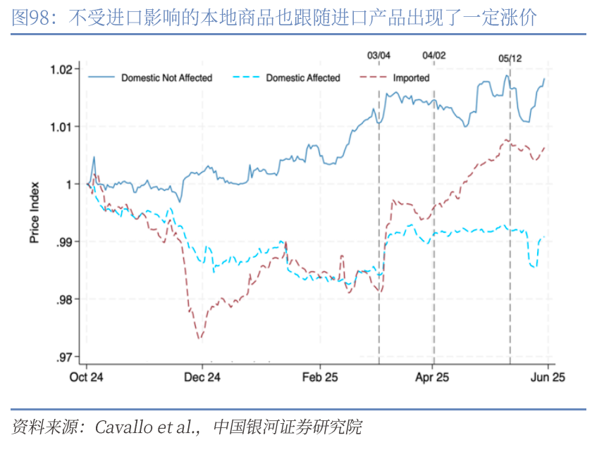 章俊：“新供给侧改革”的序曲—— 2025下半年宏观经济展望（下）