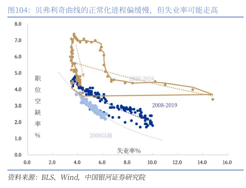 章俊：“新供给侧改革”的序曲—— 2025下半年宏观经济展望（下）