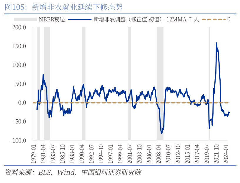 章俊：“新供给侧改革”的序曲—— 2025下半年宏观经济展望（下）
