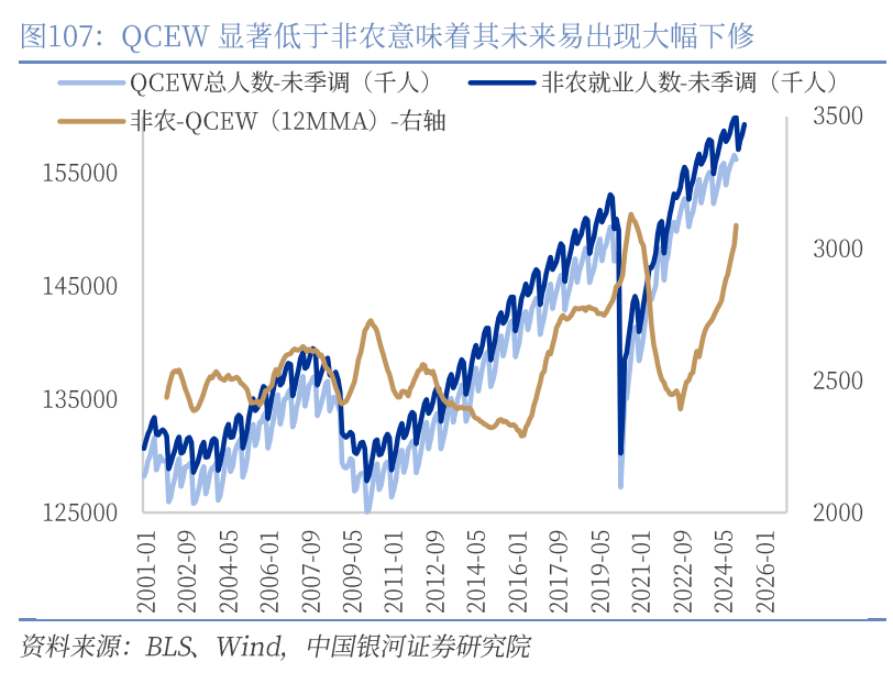 章俊：“新供给侧改革”的序曲—— 2025下半年宏观经济展望（下）