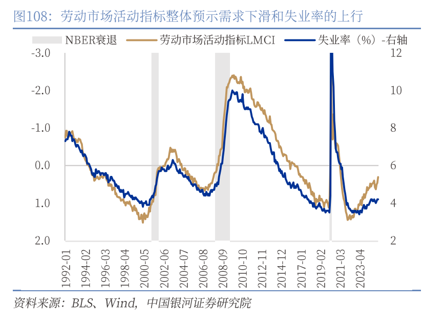 章俊：“新供给侧改革”的序曲—— 2025下半年宏观经济展望（下）
