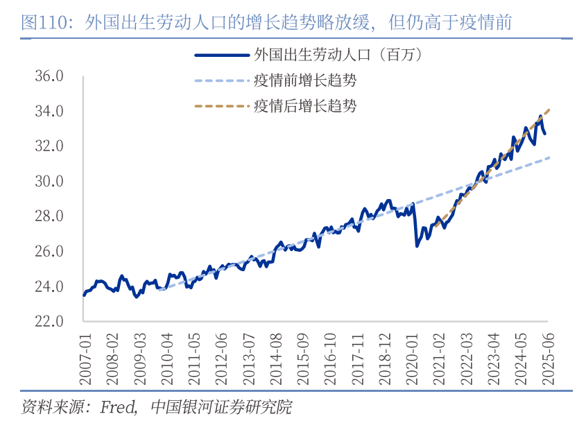 章俊：“新供给侧改革”的序曲—— 2025下半年宏观经济展望（下）