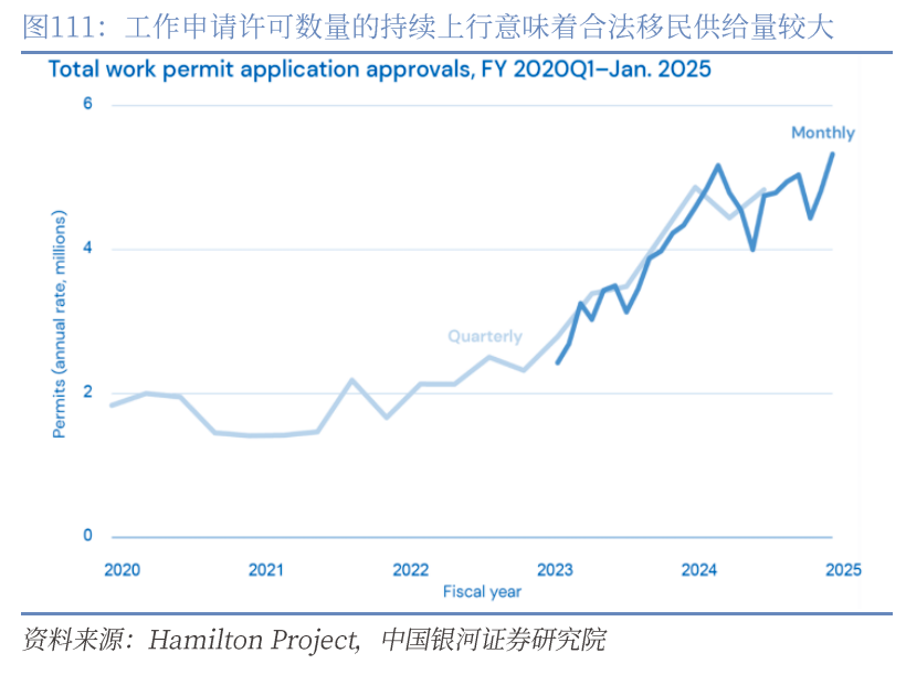 章俊：“新供给侧改革”的序曲—— 2025下半年宏观经济展望（下）