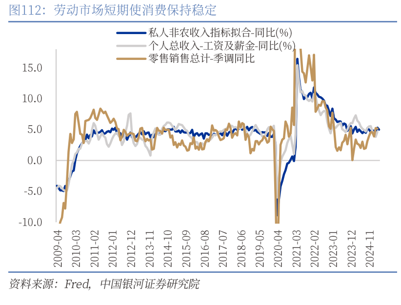 章俊：“新供给侧改革”的序曲—— 2025下半年宏观经济展望（下）