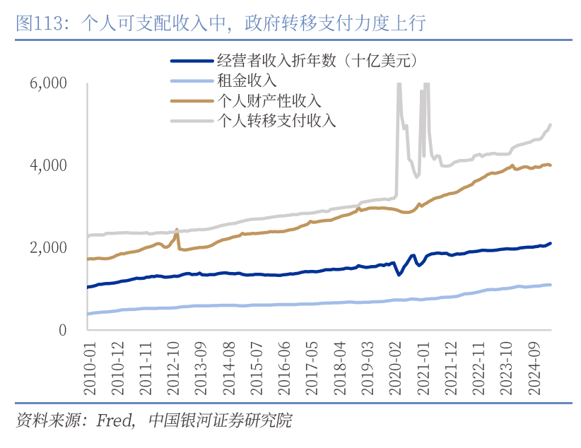 章俊：“新供给侧改革”的序曲—— 2025下半年宏观经济展望（下）