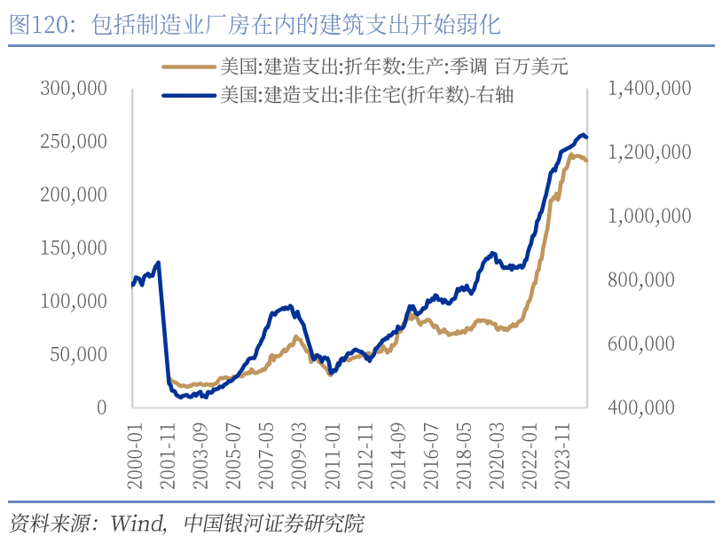 章俊：“新供给侧改革”的序曲—— 2025下半年宏观经济展望（下）