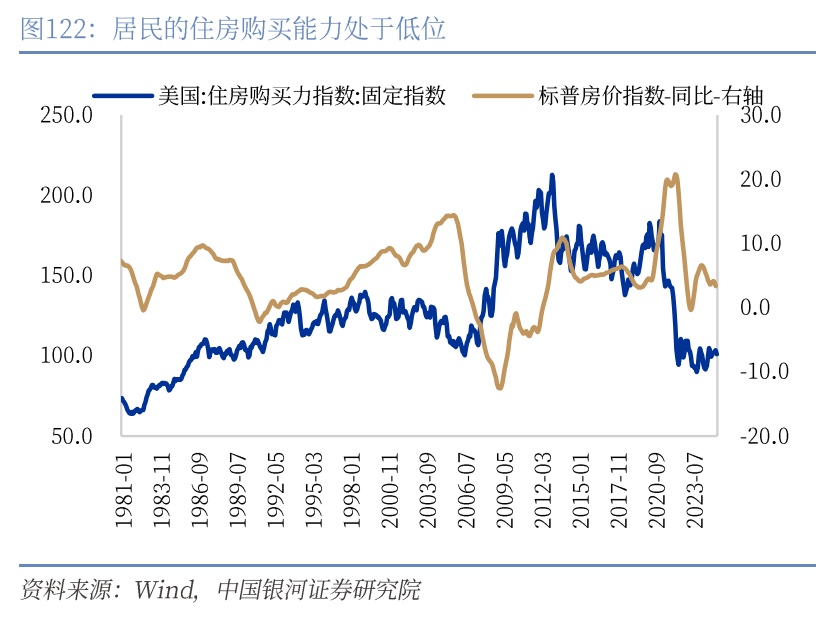 章俊：“新供给侧改革”的序曲—— 2025下半年宏观经济展望（下）
