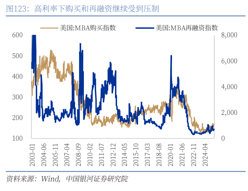 章俊：“新供给侧改革”的序曲—— 2025下半年宏观经济展望（下）