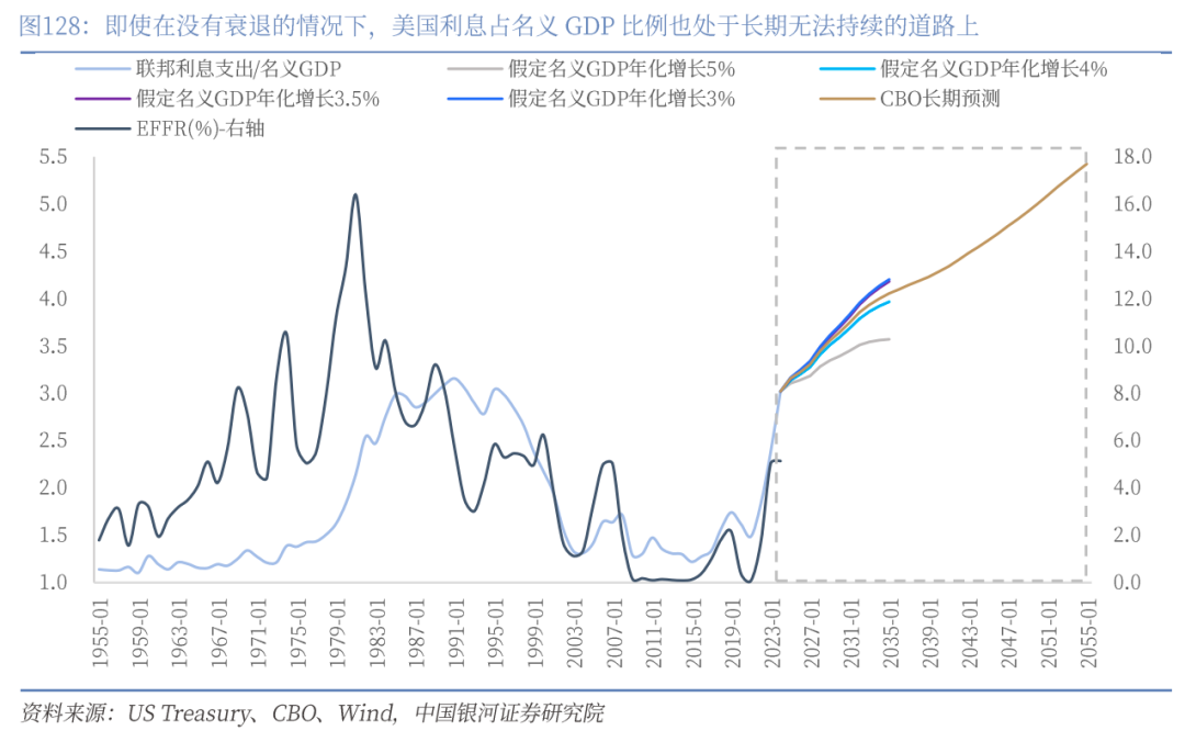 章俊：“新供给侧改革”的序曲—— 2025下半年宏观经济展望（下）