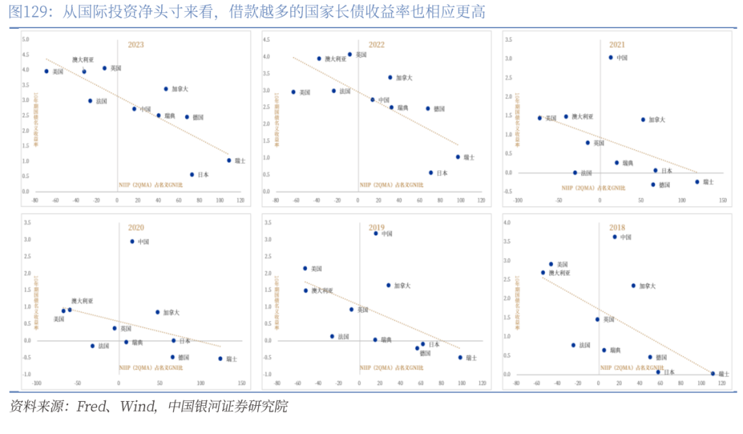章俊：“新供给侧改革”的序曲—— 2025下半年宏观经济展望（下）